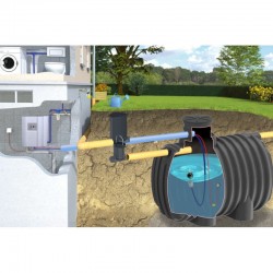 Zestaw domowo ogrodowy...