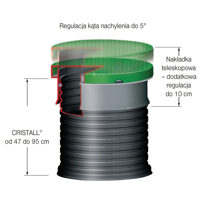 zbiornik cristall 1600 litrów waterflex