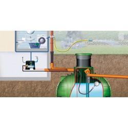 Zestaw House Premium Columbus