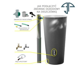 Zbiorniki dekoracyjne na wodę deszczową Orciotto