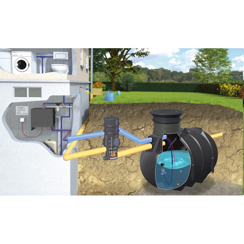 Zestaw domowo-ogrodowy Blueline Standard