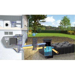 Zestaw ogrodowy F-line waterflex