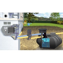 Zestaw domowo-ogrodowy...