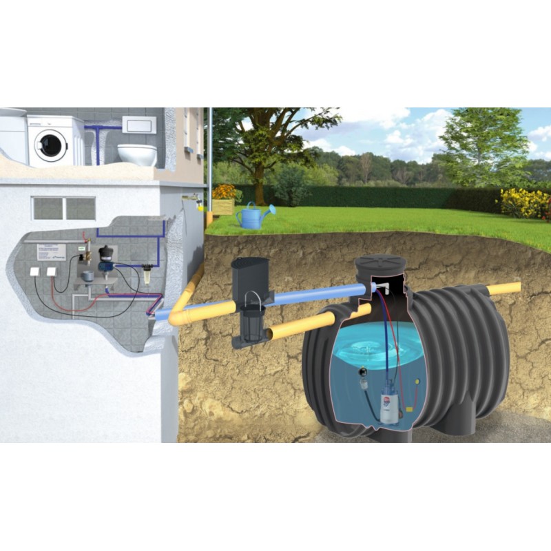 Zestaw domowo ogrodowy Eco Ecoline II