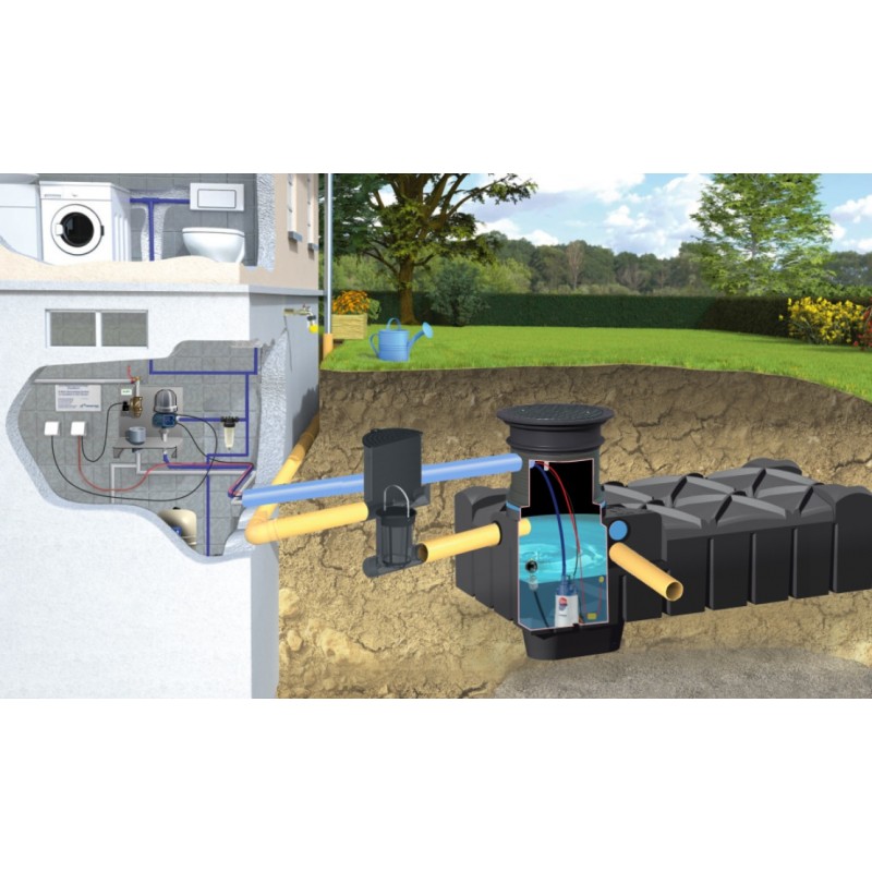 Zestaw domowo-ogrodowy Eco F-line