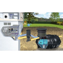 Zestaw domowo ogrodowy Eco Neo