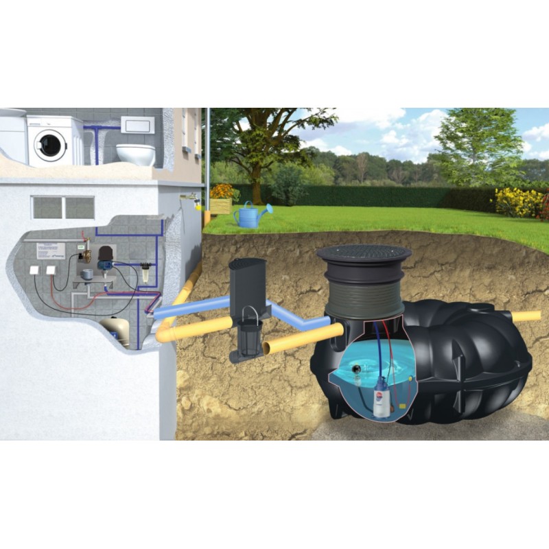 Zestaw domowo ogrodowy Eco Neo