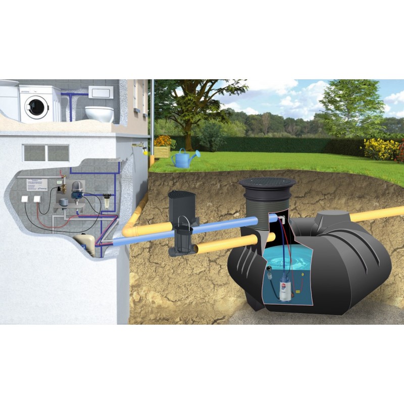 Zestaw domowo-ogrodowy Eco Octagon