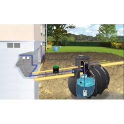 Zestaw Ogrodowy Premium...