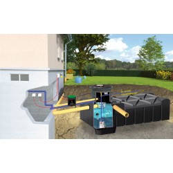 zestaw ogrodowy premium f-line watertlex