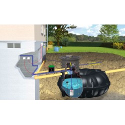 Zestaw ogrodowy Premium Neo