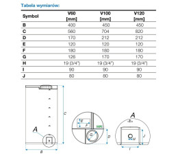Zbiornik na chemię ChemTank