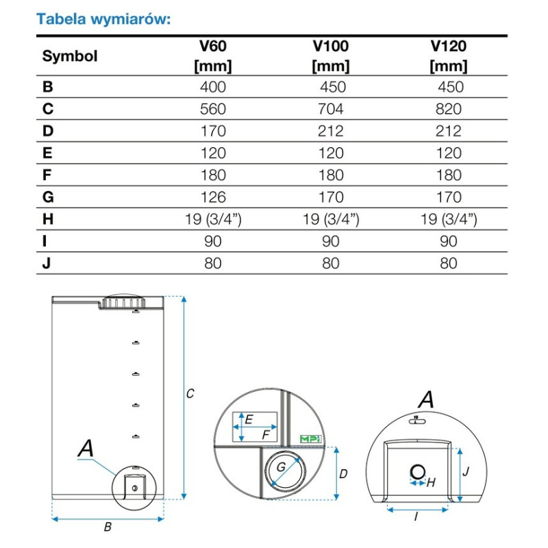 Zbiornik na chemię ChemTank