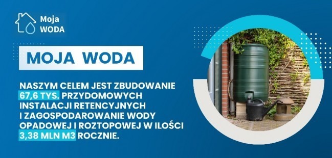 MOJA WODA program new calls